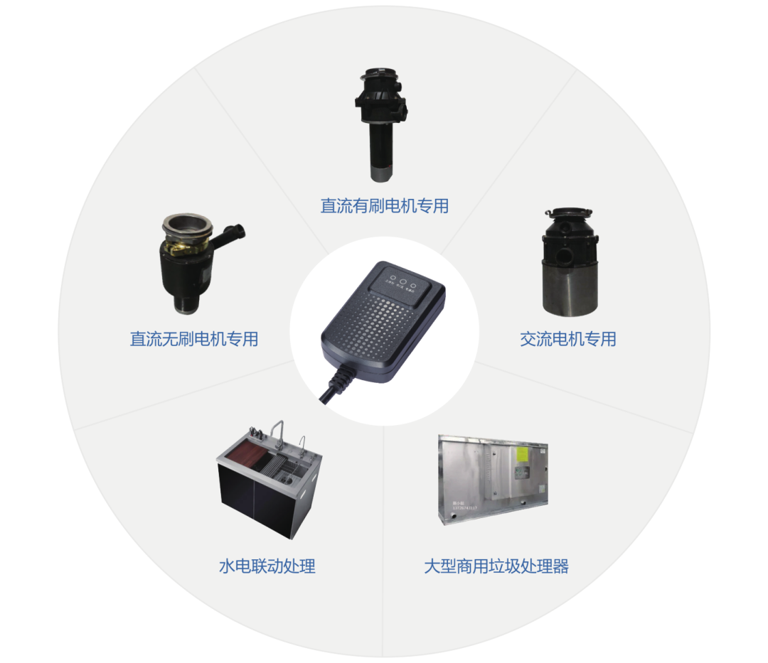 更智能、更安全！復(fù)興偉業(yè)廚余垃圾處理器控制器引領(lǐng)低碳新發(fā)展！