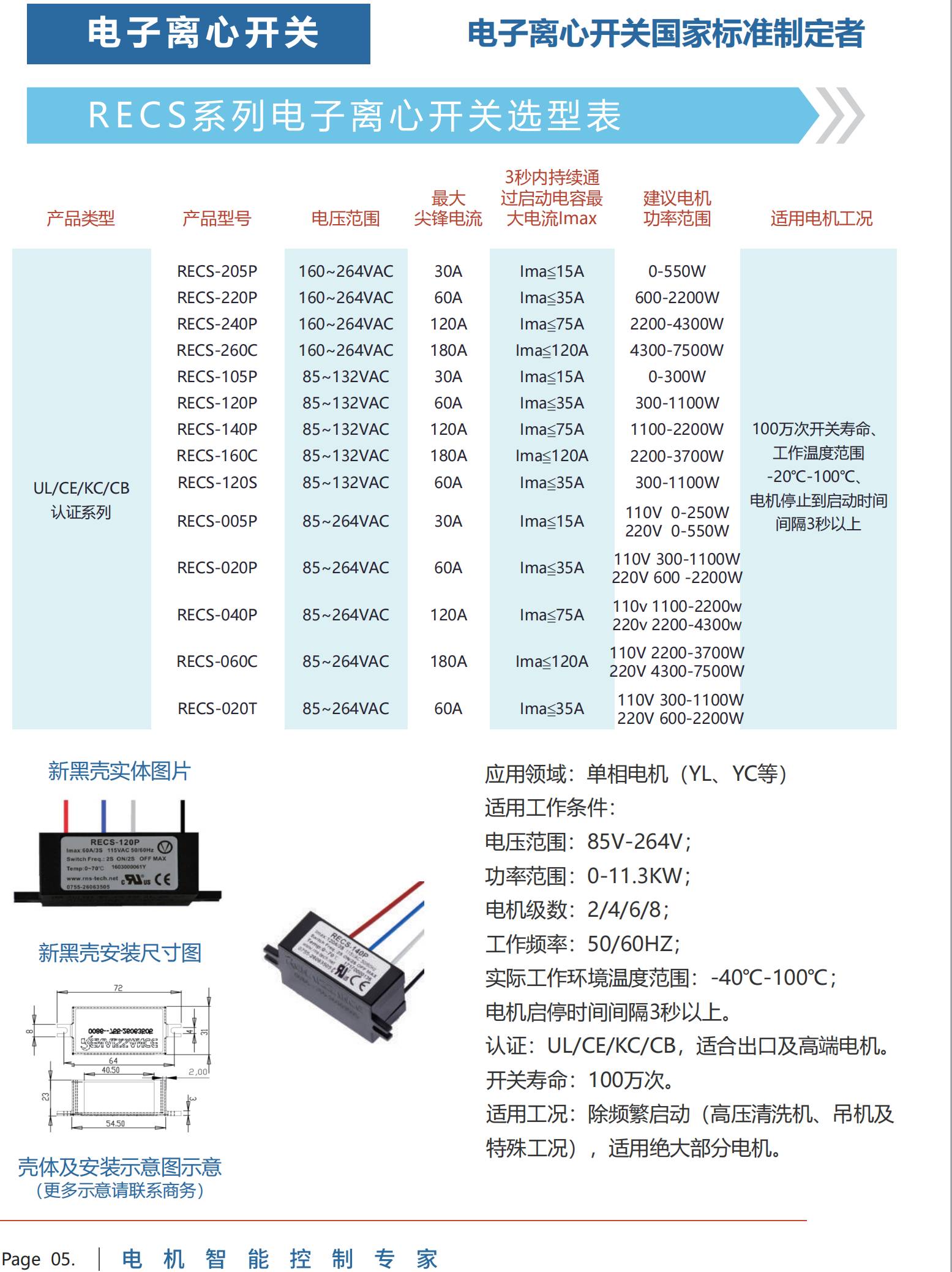 1720144935721044.jpg recs.jpg