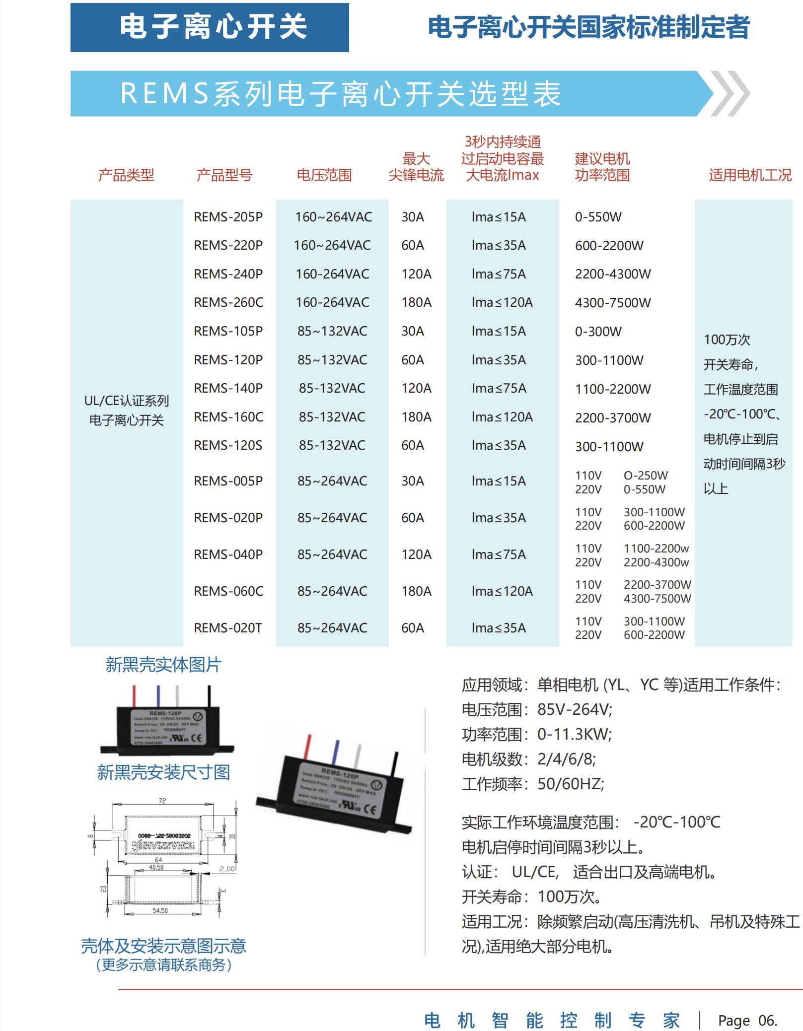 1720146524293436.jpg rems.jpg